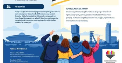 Wybory do Młodzieżowej Rady Miasta Katowice 2026